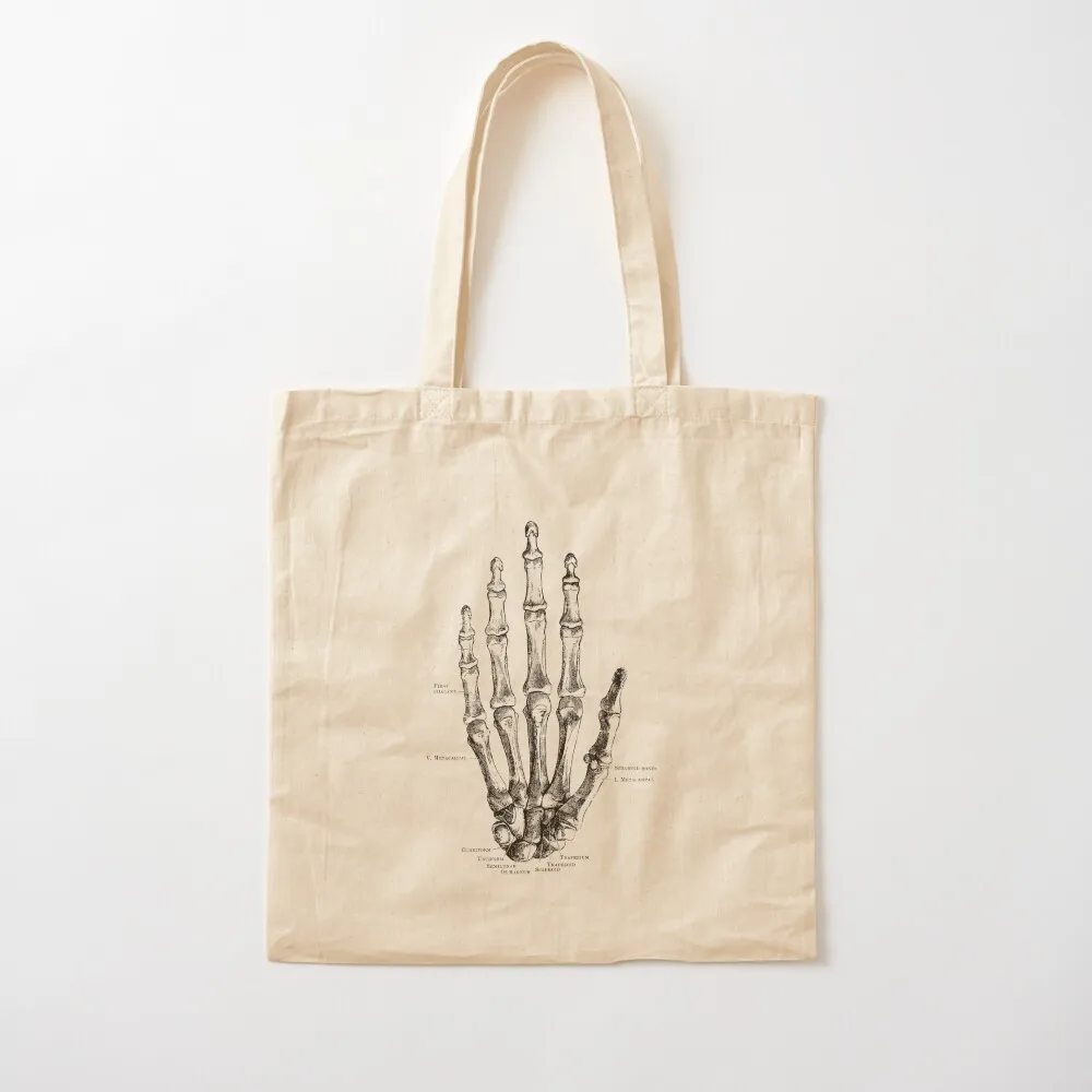 

Hand Skeletal Diagram - Vintage Anatomy Poster 2 Tote Bag women bag bags for women reusable shopping bag Canvas Tote