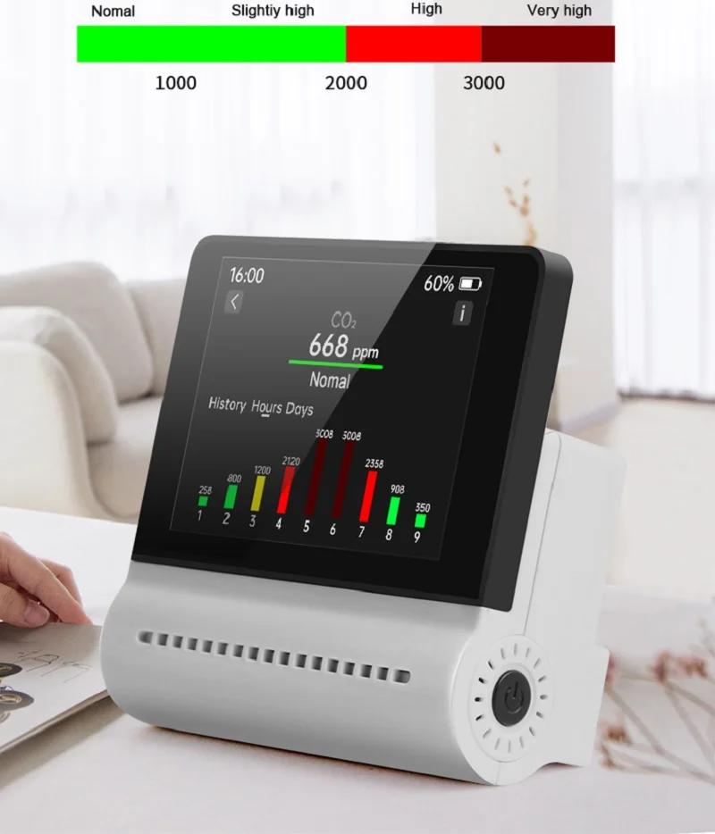 Noyafa Jms16 Air Quality Monitor Pm2.5 HCHO TVOC Co2 Temperature Humidity Multifunctional Capacitive Touch Screen Gas Detector