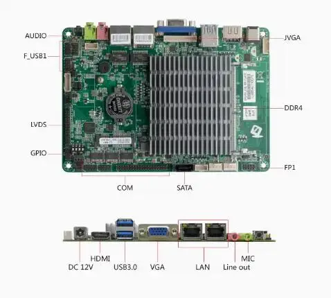 J4125 3.5 inch Motherboard 3.5