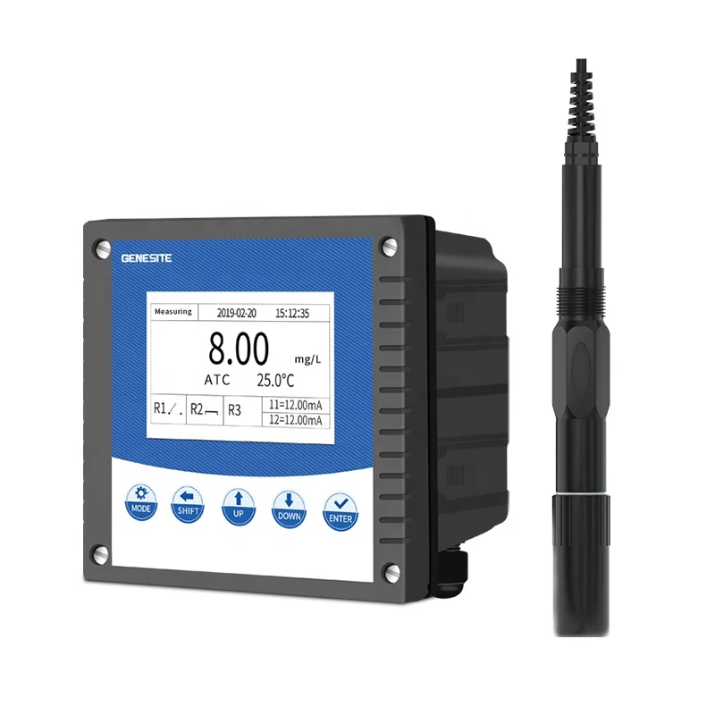 Ammonia Nitrogen An…