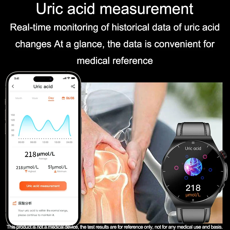 Medical Grade Smart Watch Blood Sugar Blood Lipid Uric Acid ECG+PPG Watch Body Temperature Bluetooth Call Health Smartwatch 2023