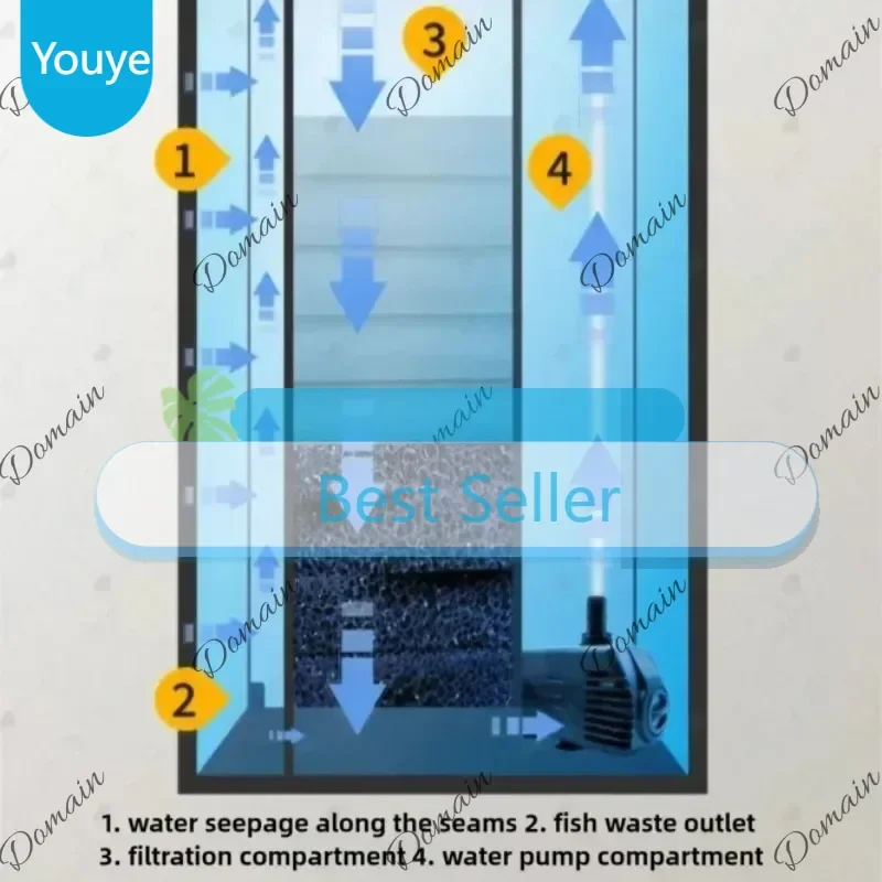 HJB Aa Smart Self-Cleaning Fish Tank - Medium Sized Standing Ecological Aquarium With Built-in Filtration No Water Change Needed
