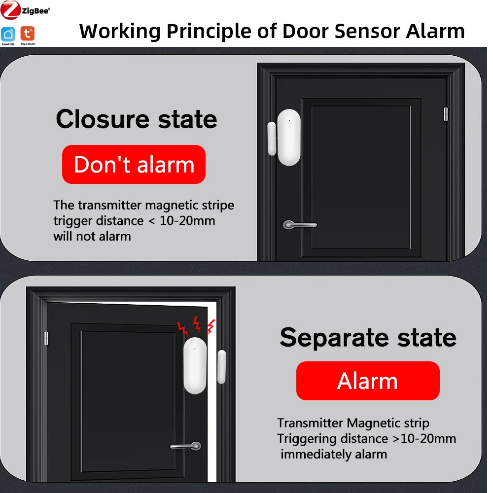 3packs Tuya Zigbee Door Sensor Window Detectors Magnetic Sensor Smart Home Security Protection Remote Monitor From APP