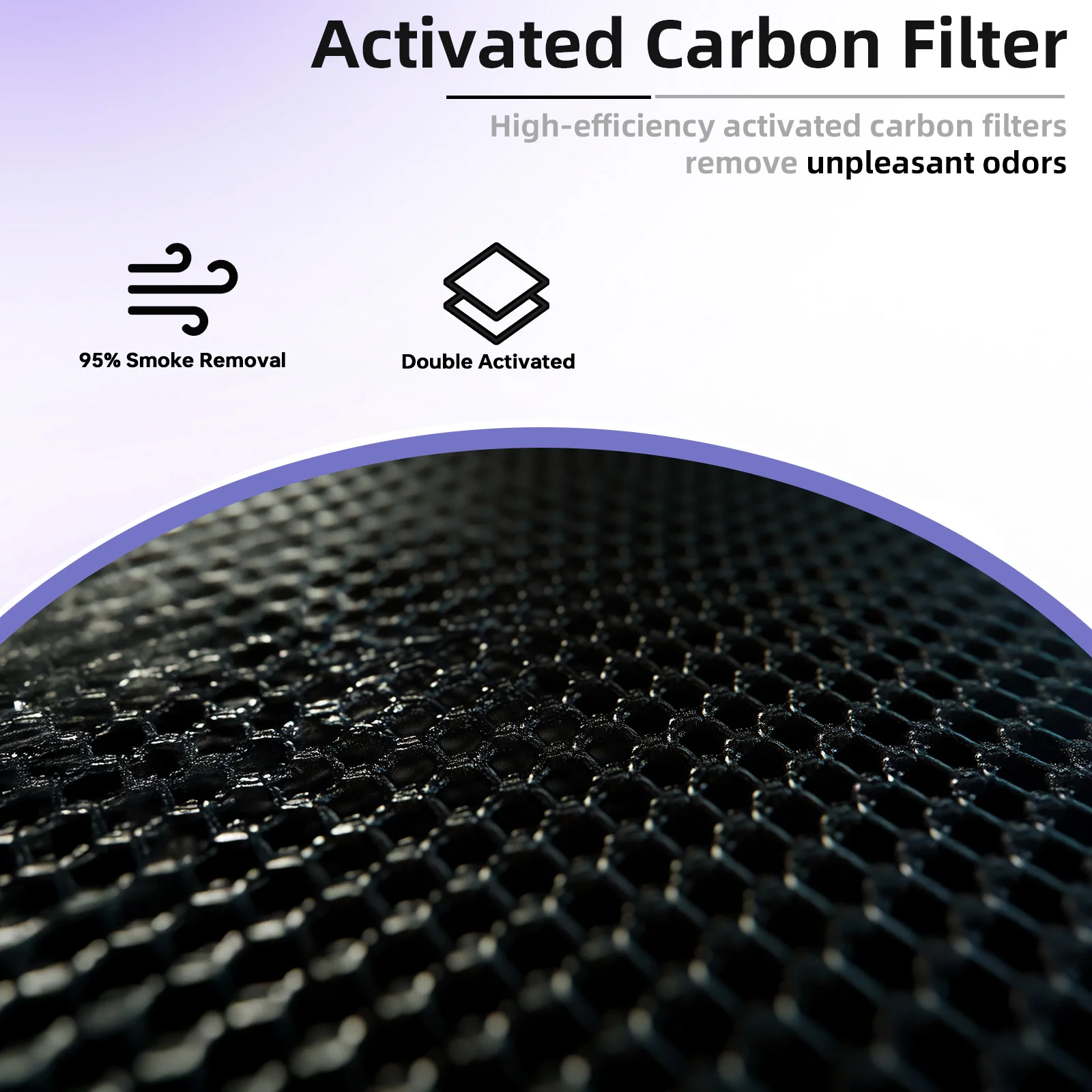 LEVOIT Core 400S / 400S-P Air Purifier Replacement Filter, 3-in-1 HEPA Activated Carbon Filter, Part Core400S-RF view 5
