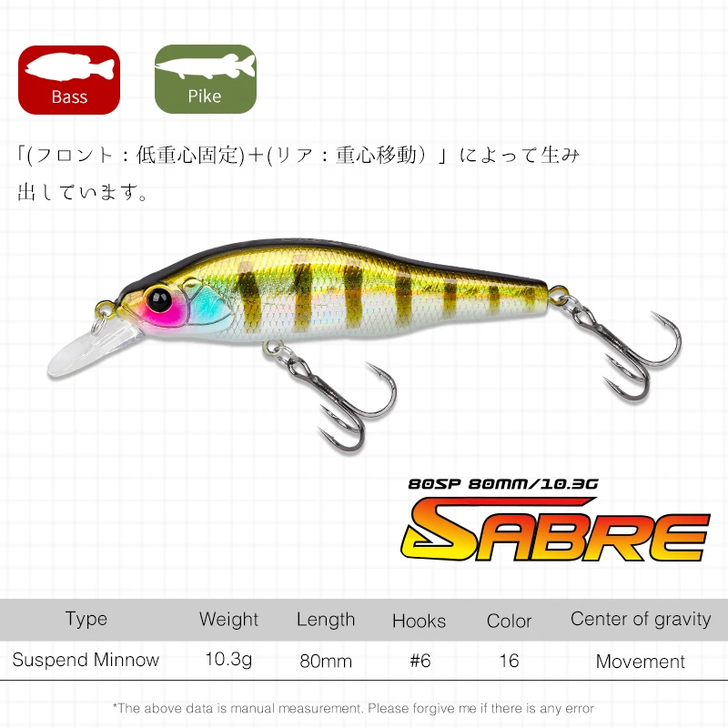 Tsurinoya Sabre Minnow 80mm Señuelo para Black Bass y Lucio - imagen 5