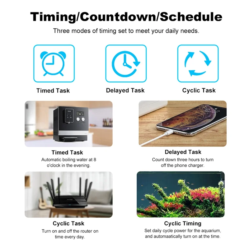 

QWE-Tuya Wi-Fi умная розетка 20A ЕС умная розетка с монитором мощности синхронизации Smart Life Поддержка Alexa Home Яндекс