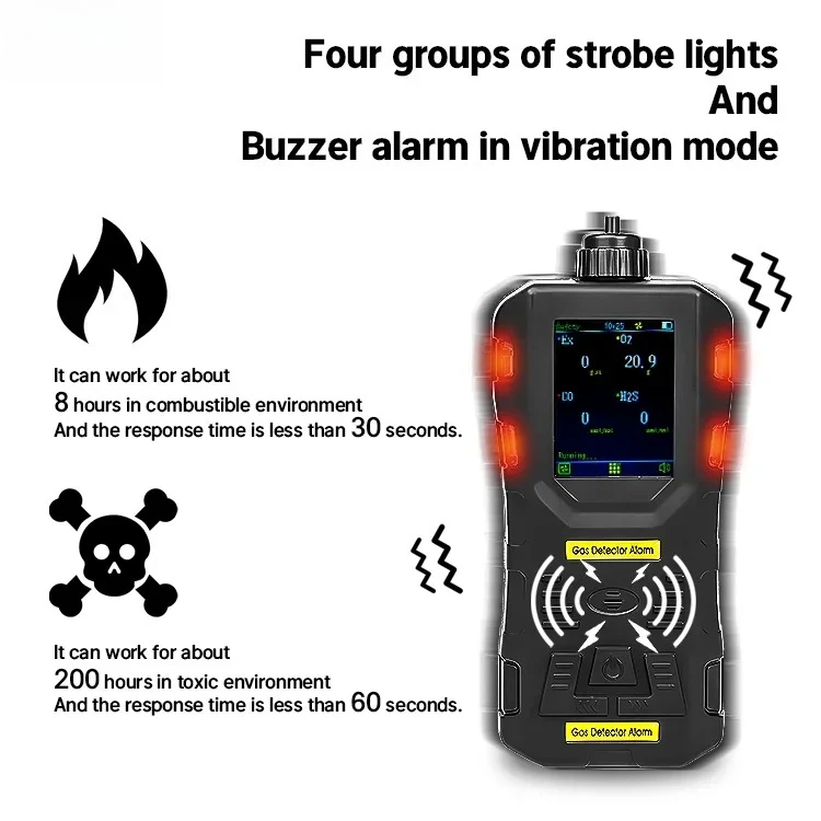 Combined Multi 4 In…