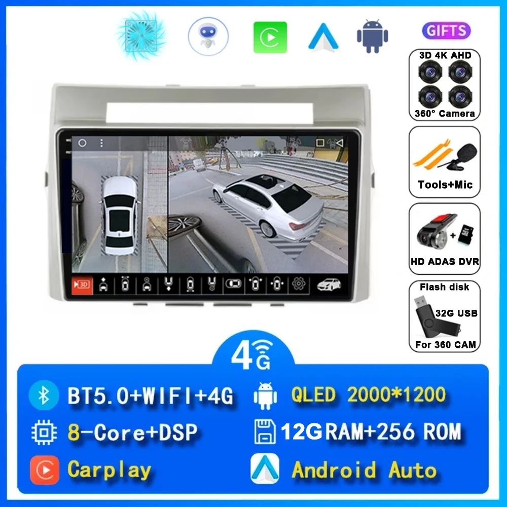 2K 12G-256G 360 DVR