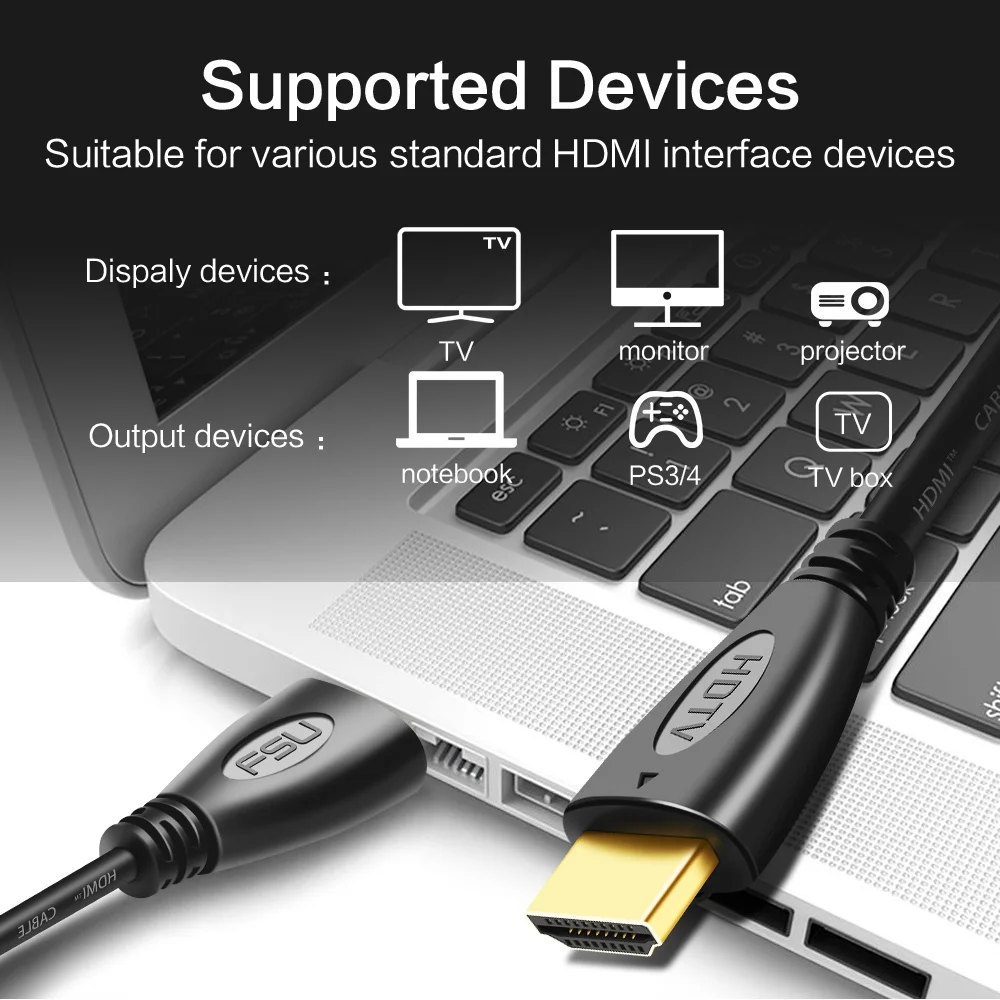 HDMI-compatible Cable 0.5m 1m 1.5m 2m 3m 5m 10m 20m HDMI-compatible Cable for PS3 PS4 Switch Projector LCD HD TV Computer Laptop