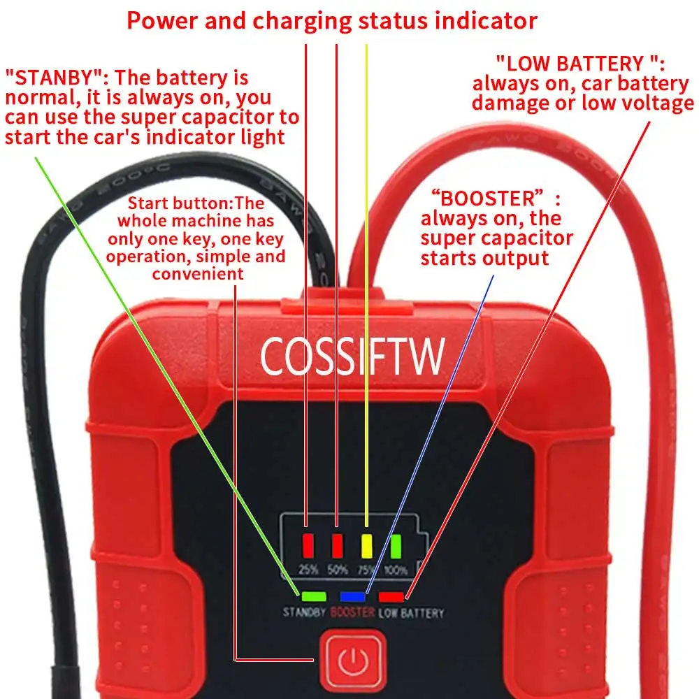 Super Capacitor12V Batteryless 8.0 Gas&4.0 Diesel Jump Starter for Car Battery Bulit-in Supercapacitor No Need Pre-Charge