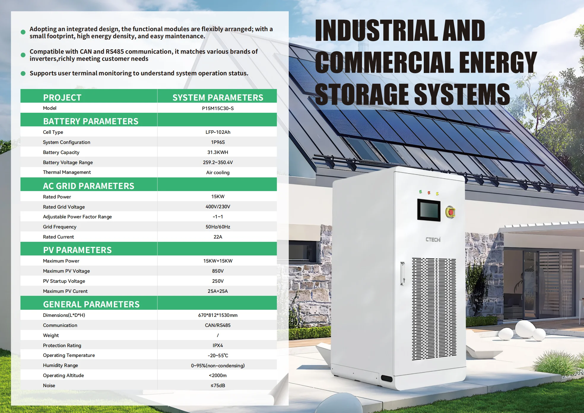 نظام بطارية شمسية منزلي وصناعي - مراجعة Renewable Energy Industry وسعره