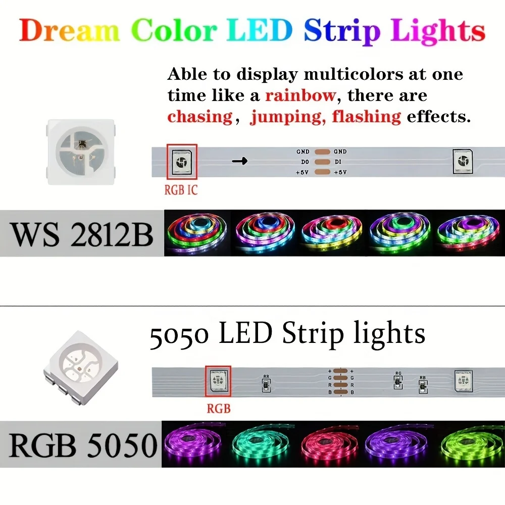 Tira de luces LED de colores mágicos, USB, DC5V, RGBIC, Compatible con Bluetooth, 1-30M, WS2812B, ambiente de escritorio, dormitorio, Navidad, TV,