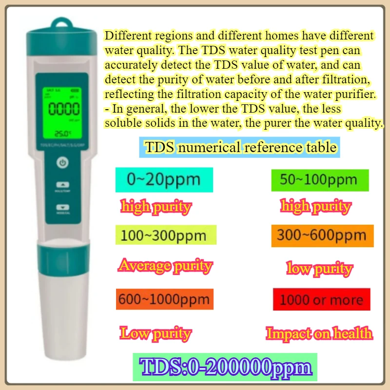 COM-600 7 في 1 PH TDS EC ORP الملوحة S. G مقياس الحرارة مراقبة جودة المياه اختبار IP67 لمياه الشرب وأحواض السمك مقياس درجة الحموضة