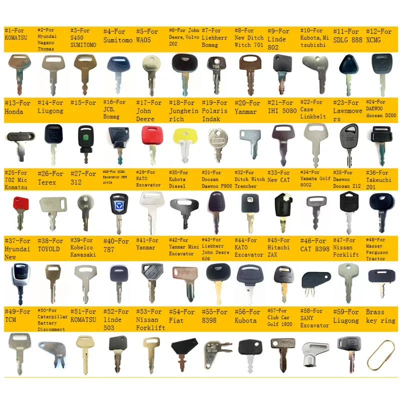 

59pc Heavy Equipment Key Set Construction Ignition Keys for Hyundai,For JOHN DEERE,Yanmar,Hyundai,Thomas,Bobcat,Hitachi,Sumitomo