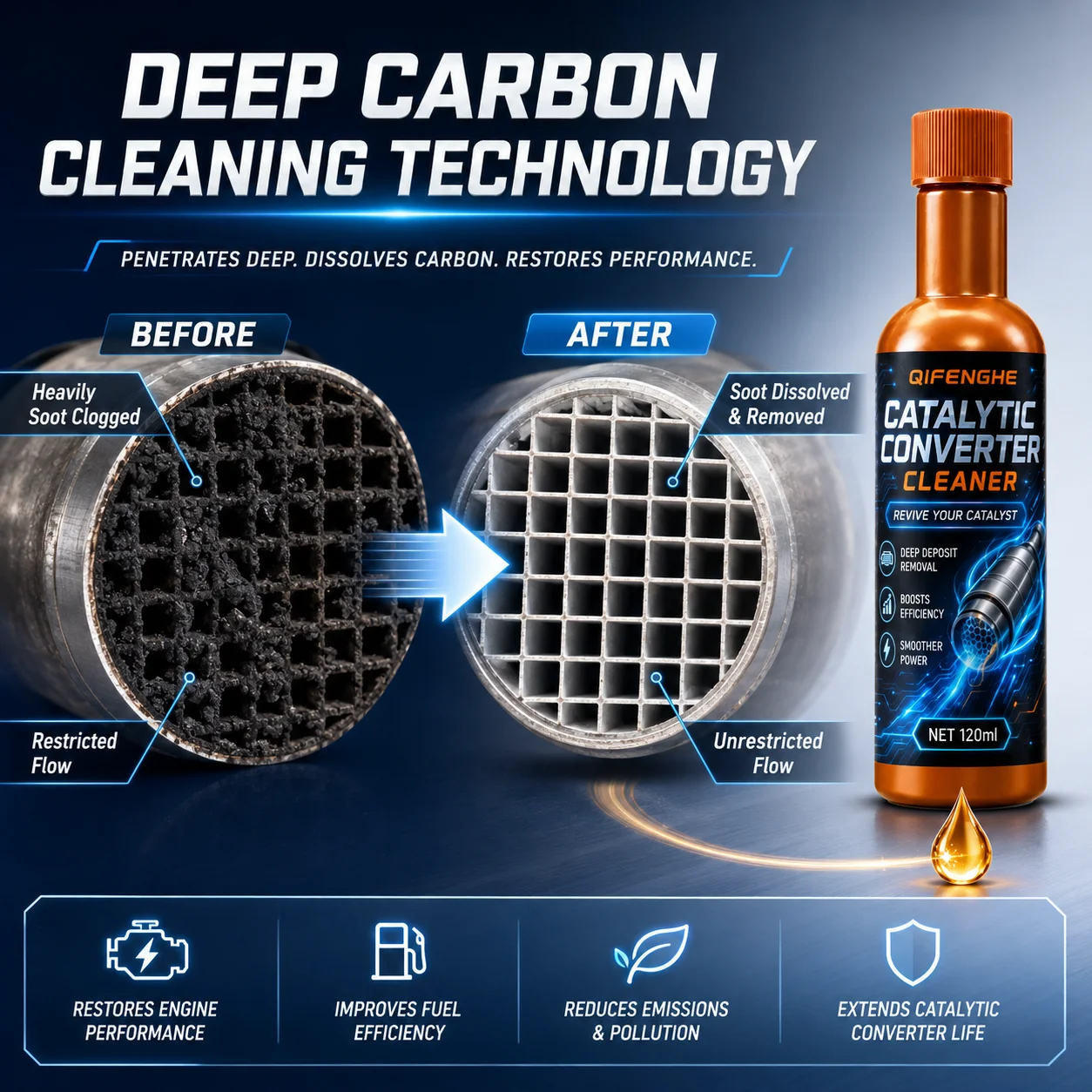 Catalytic Converter Cleaner 120ml Car Exhaust System Cleaner Fuel Additive Removes Carbon Deposits Improves Power Fuel Economy