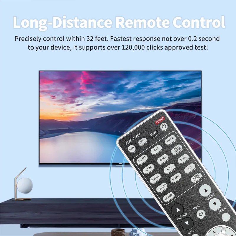 RC021SR Remote Control For Marantz AV Surround Receiver 30701014400AM RC021SR NR1604 NR1604P SR5008 SR6008 Replacement Controlle