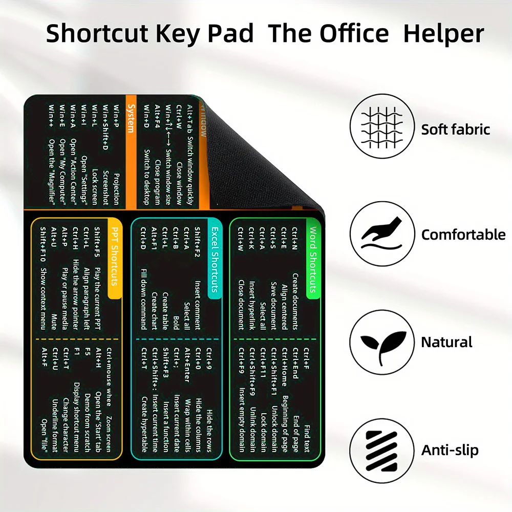 Mouse Mat Office Software Shortcut Key Mouse Pad Small 22x18cm Excel Word PPT Shortcuts - Easy Access to Office Tools Mousepad