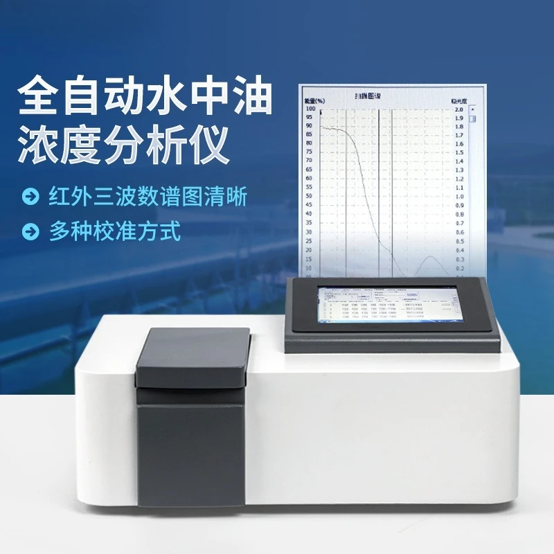 Automatischer Wasserölkonzentrationsdetektor, automatischer Analysator für Metallölgehalt