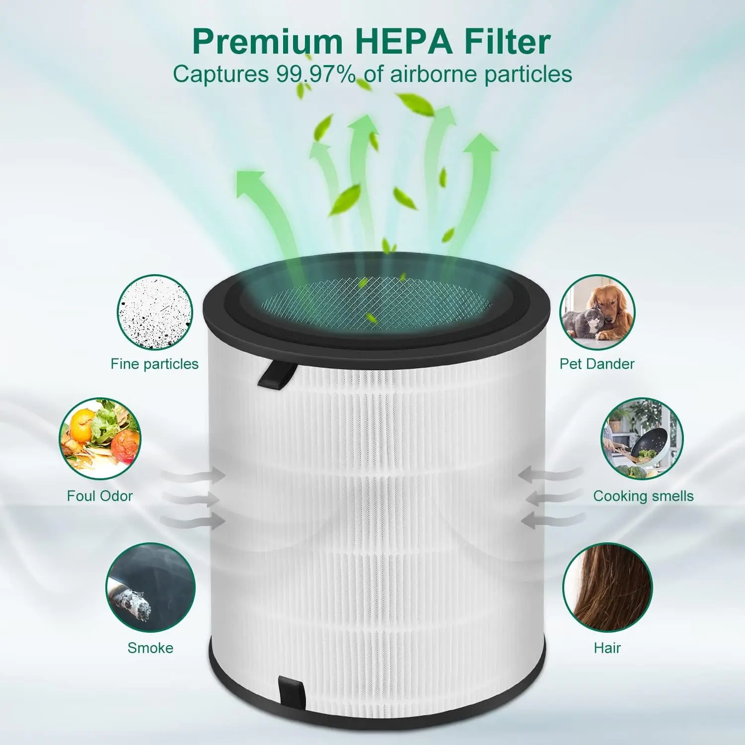 Replacement Filter Compatible for Levoit LV-H133 LV-H133-RF Air Purifier, 3-In-1 True HEPA Activated Carbon Filters