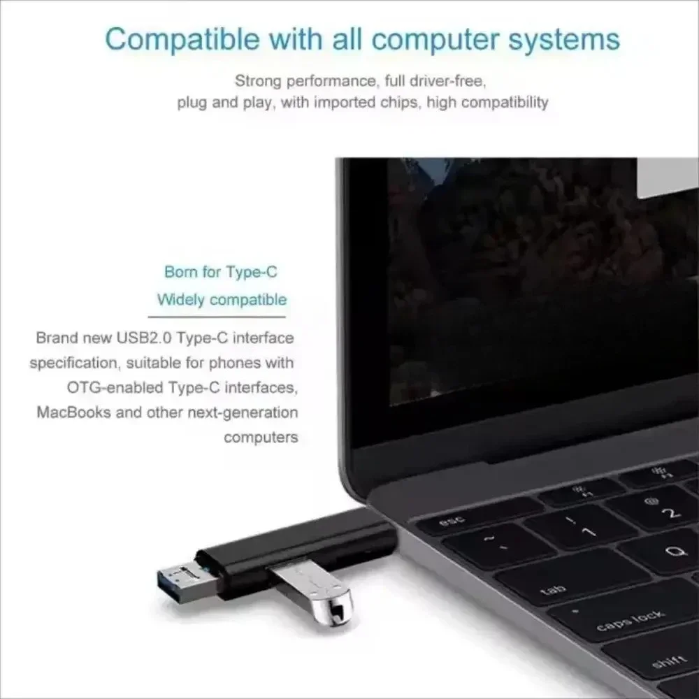 5-in-1 Auto Voeding PD Converter USB naar Micro Type C Multifunctionele Flash Drive Kaartlezer RV Power Converter Accessoires