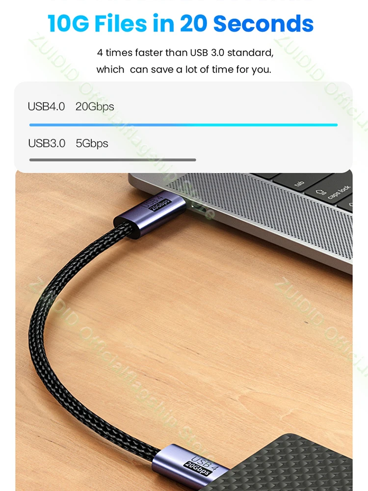 Elbow USB4.0 20Gbps Data Cable PD 100W 5A Fast Charging USB Type C to Type C Cable Thunderbolt 3 8K@60Hz Cable For Macbook Pro