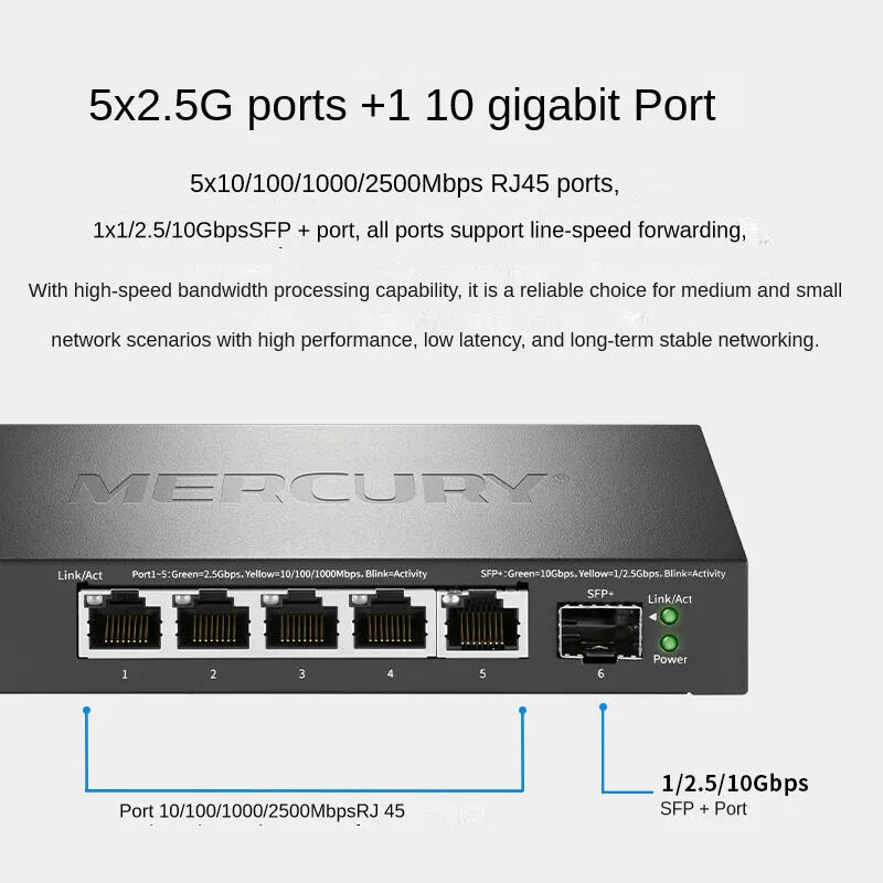 Mercury 10G SFP+ 5-Port Multi-Gigabit 2.5Gbps Unmanaged Plug and Play Network Ethernet 2.5G Switch Fibra Internet Splitter