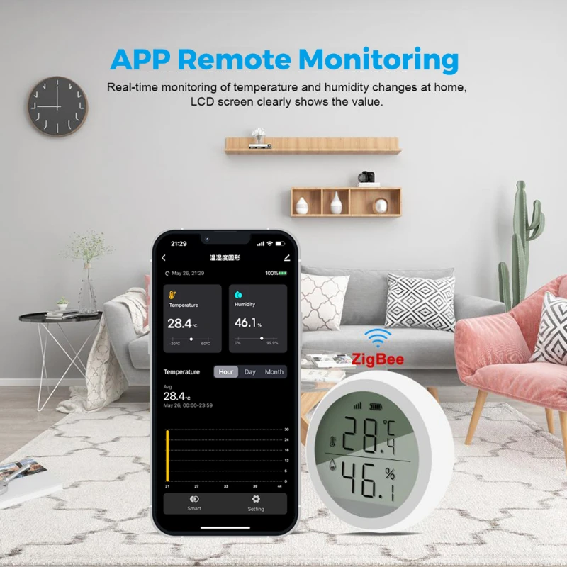 TNCE Tuya WIFI/ZigBee Smart Home Temperature and Humidity Sensor  With LED Screen  APP Remote Control WorkWith Alexa Google Home