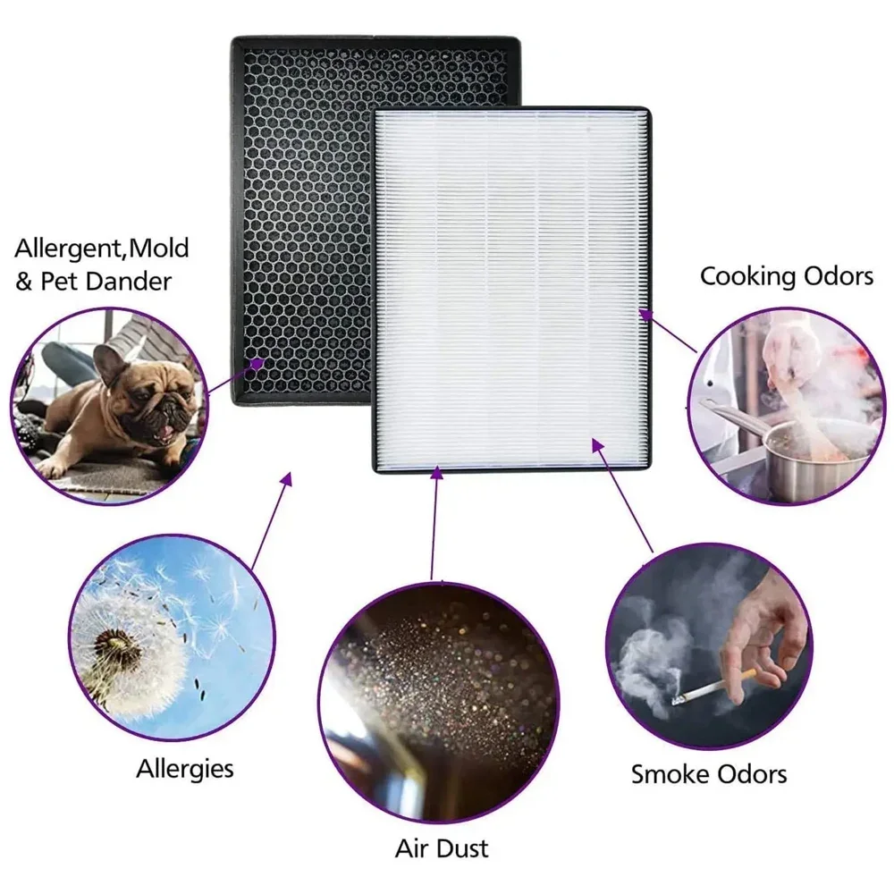 Thumbnail 4 - #28 Best Air Purifier Filters to Buy In 2026