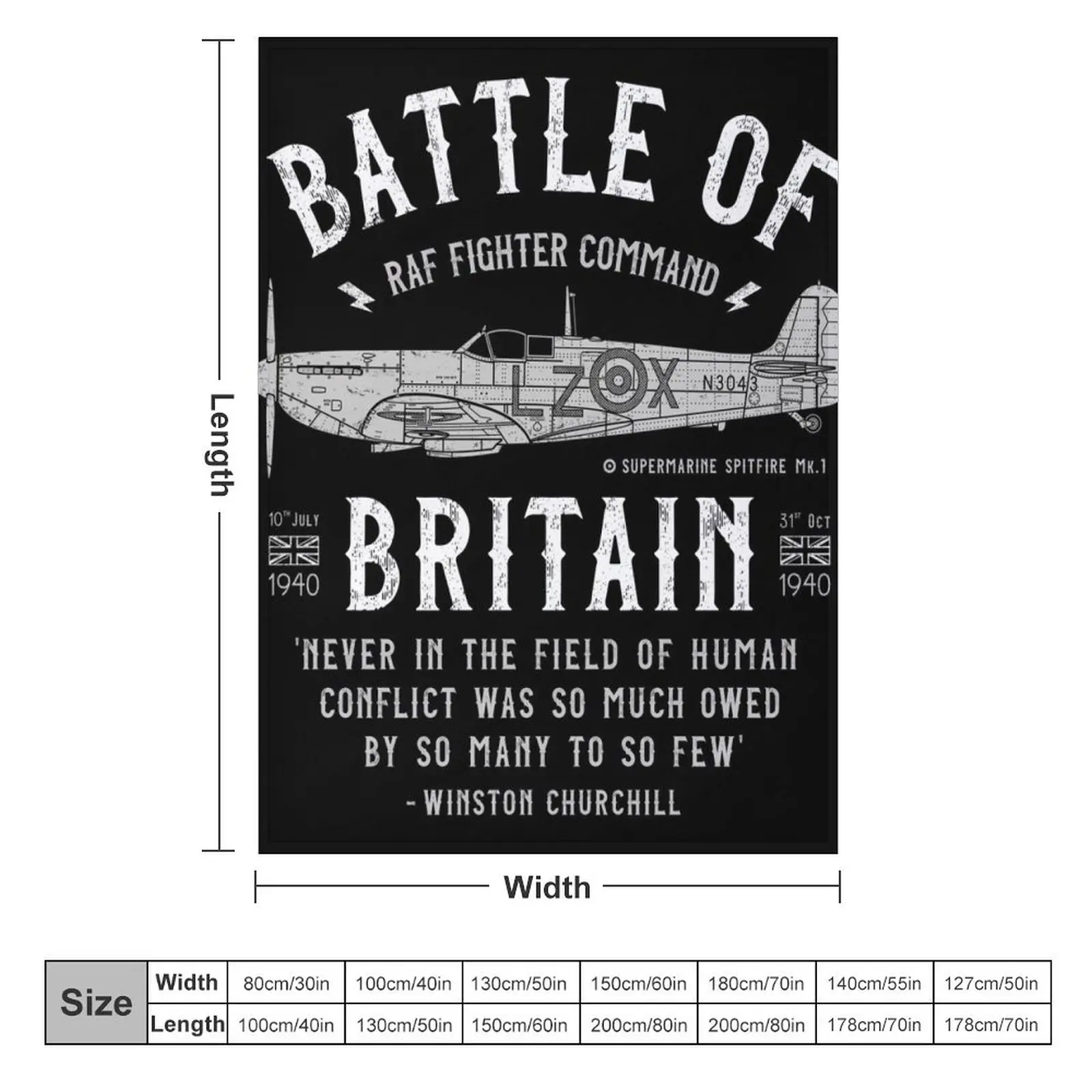 Battle of Britain - Spitfire Throw Blanket Loose christmas decoration Blankets