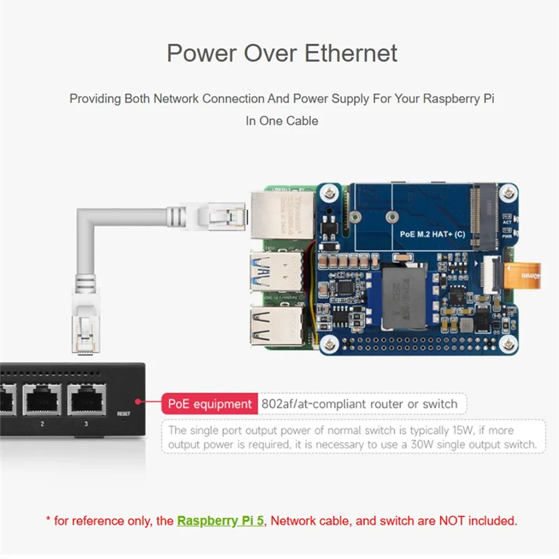 B04C-High-Speed Read POE M. 2 HAT+ Adapter With Poe Function For Raspberry Pi 5, Supports Nvme Protocol M. 2 Solid State Drive