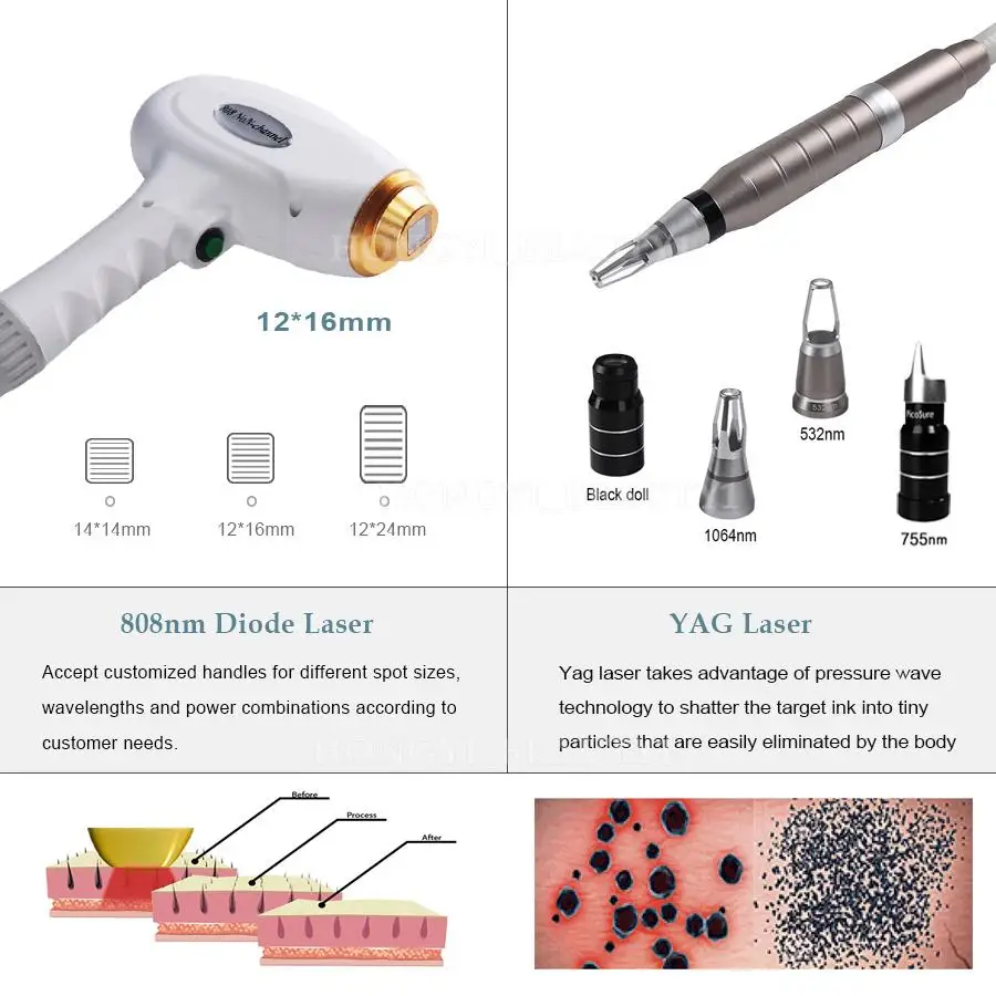 2024 NEWEST 808nm diode laser hair removal machine 3 wavelength hair removal laser picosecond laser tattoo removal nd yag laser