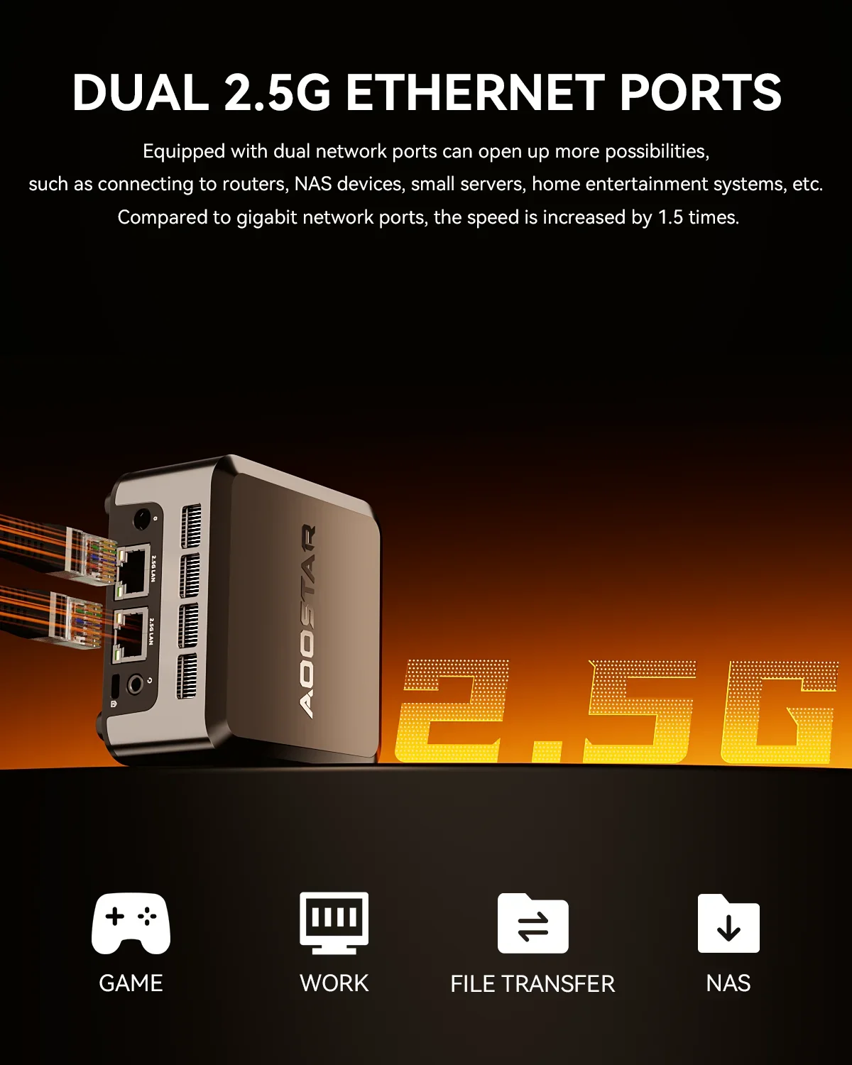 AOOSTAR N1 Pro Mini PC Intel N150 LPDDR5 12 Go NVMe SSD, écran Tpye-C + HDMI + DP 3 complet 4K 60 Hz 2,5 G LAN * 2.