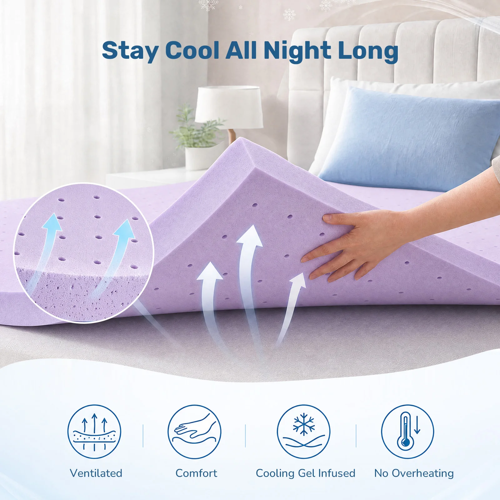 JHK 2 Inch Cooling Memory Foam Mattress Topper CertiPUR-US Certified Purple Gel Ventilated Soft Pressure Relief Mattress Pad Breathable Bed Topper for Bedroom and Sleeper Sofa