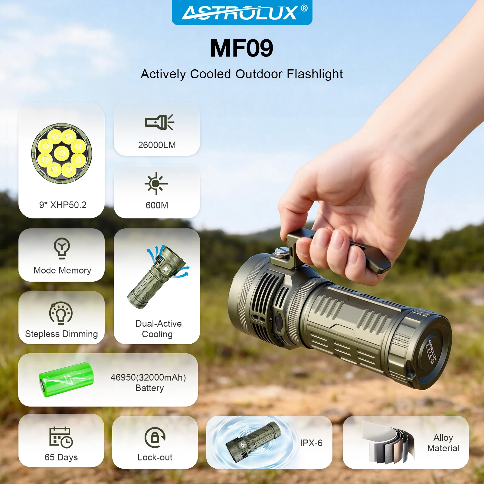 Astrolux MF09 9* 50.2 LED 26000LM 600M High Lumen Long Range Flashlight With Fan 46950 Battery 90000CD Strong LED Torch