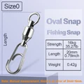 Size0
