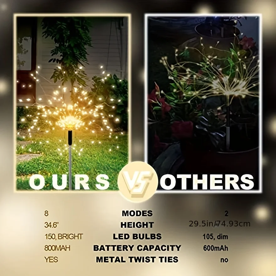 1pc LED Solar Garten Licht 8 Modus Solar Feuerwerk Licht im Freien wasserdichte Solar leuchten für Garten Terrasse Weg Party Hochzeit