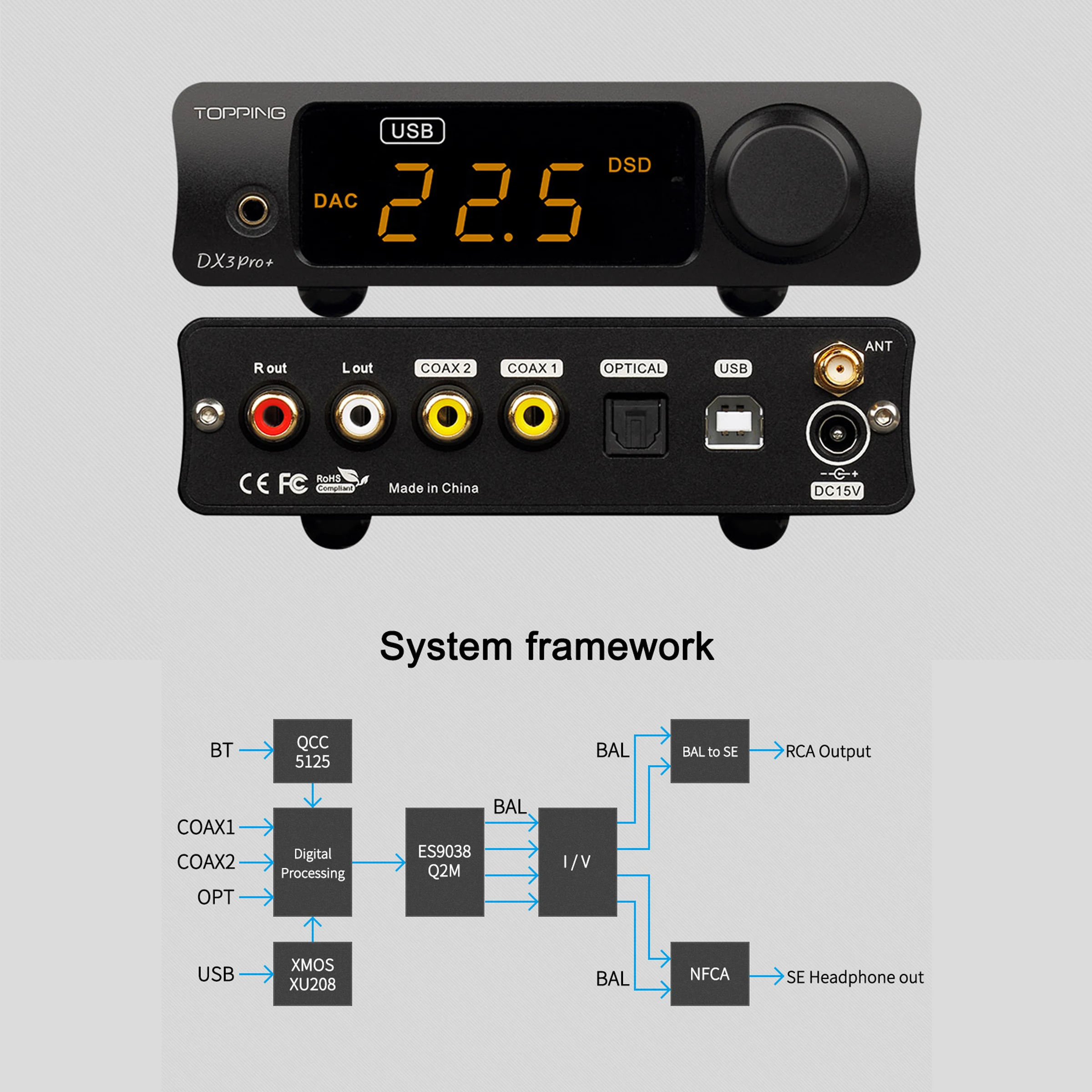 TOPPING DX3 PRO Plus DX3pro Bluetooth 5.0 DAC Headphone Amplifier XU208 ES9038Q2M High Resolution Decoder Preamplifier