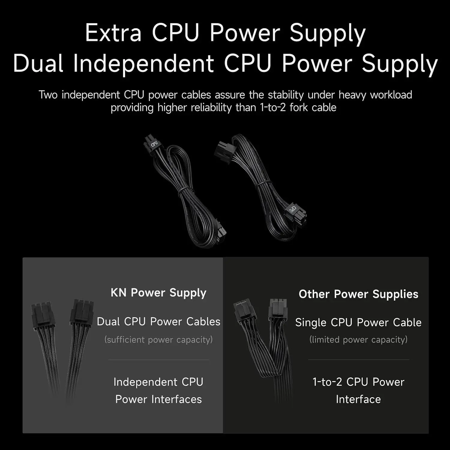 KN850 850W ATX 3.1 Fully Modular Power Supply, 80 Plus Gold