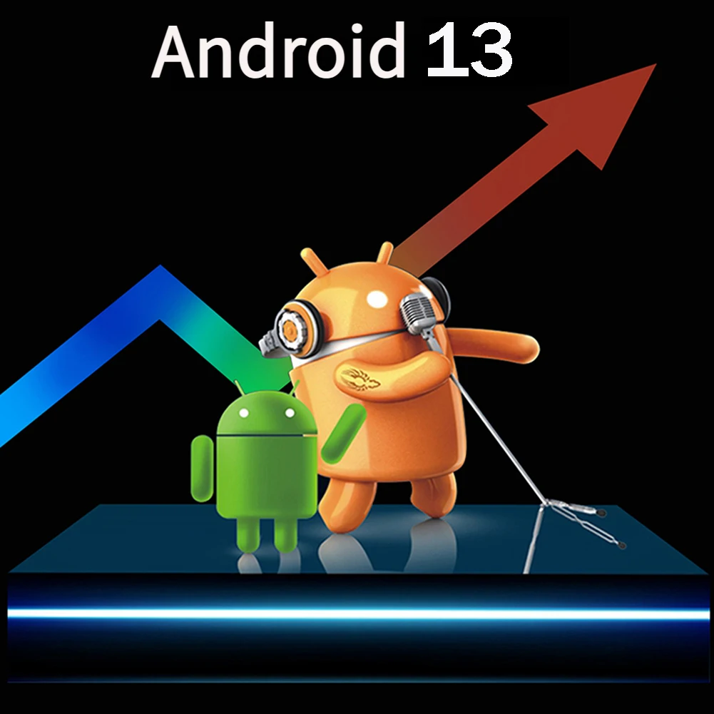 Q96 TV ボックス スマート Android 13 Allwinner H313 クアッドコア 4K HDR WiFi 4G メディア プレーヤー Android TV ボックス Q96 X3 セットトップ ボックス