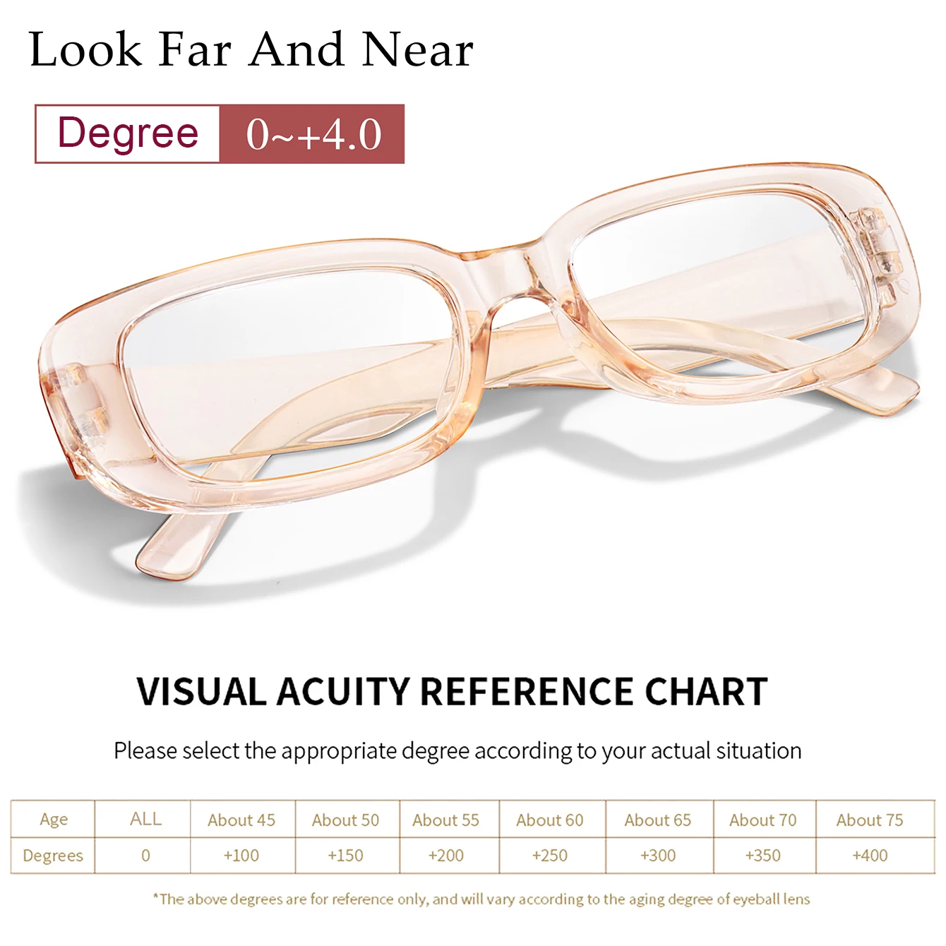 Frauen Männer Presbyopie Brillen Kleine Rechteck Klassische Vintage Weit Anblick Gläser Mode Surf Die Web Lesebrille
