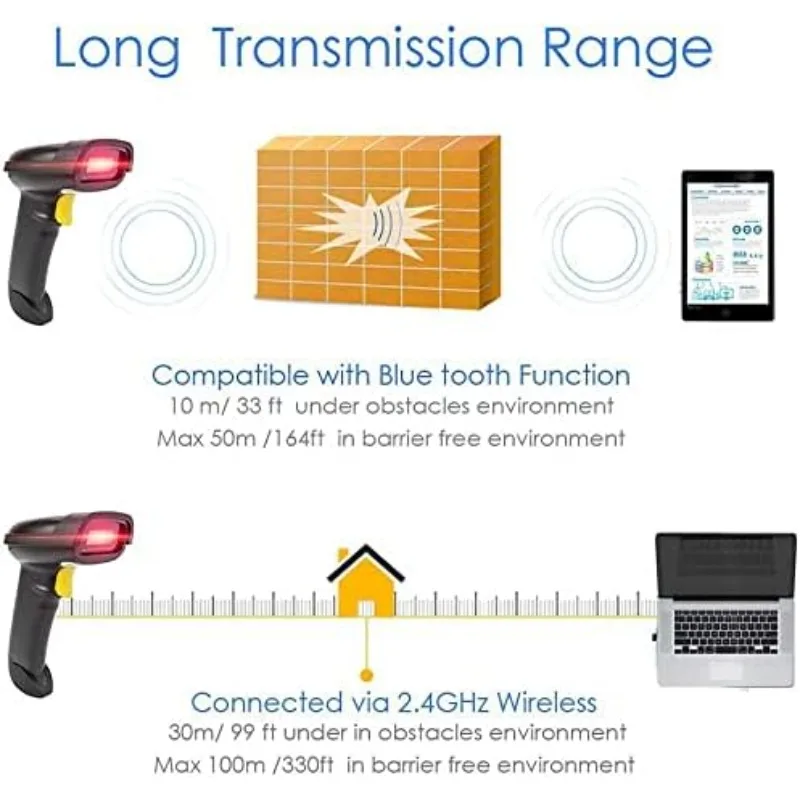 

Сканер штрих-кода, совместимый с проводным подключением 2,4G, Bluetooth и USB, подключение смартфона, планшета, ПК, 1D