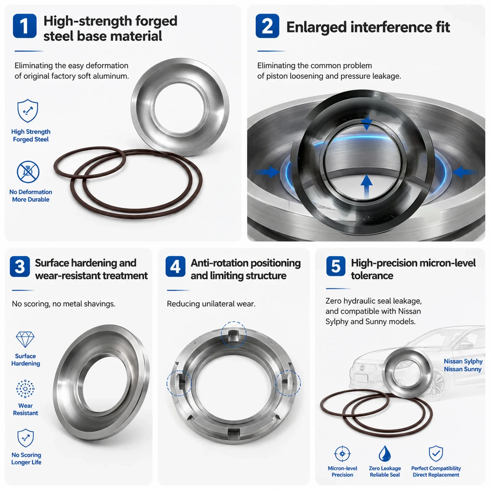 TransNova CVT Transmission Pulley Piston Seal Oil Ring Repair Kit JF015E RE0F11A JF015 Rebuild Kit for Nissan SUZUKI Mitsubishi