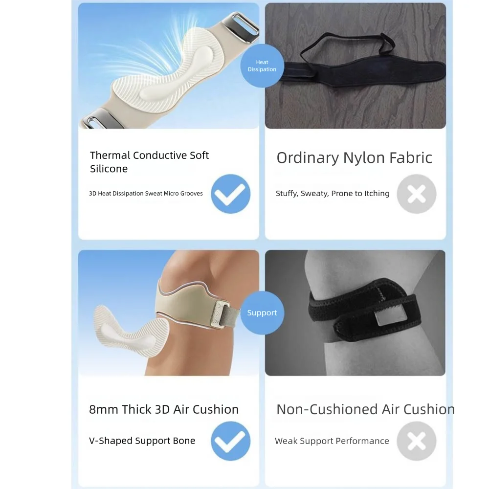 

Elastic Patella Belt Knee Straps Protection Knee Thickened Sports Knee Pad Comfortable Breathable Patella Band Fitness