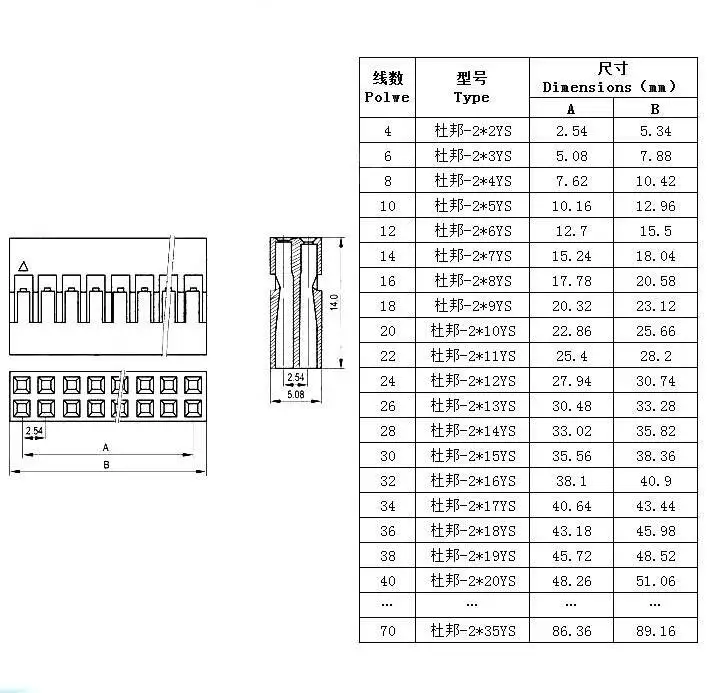50 Stück Dupont Kunststoffgehäuse Doppelreihiger 2,54-mm-Drahtstecker 2*2/3/4/5/6/7/8/9/10/11-20P – Detail 1