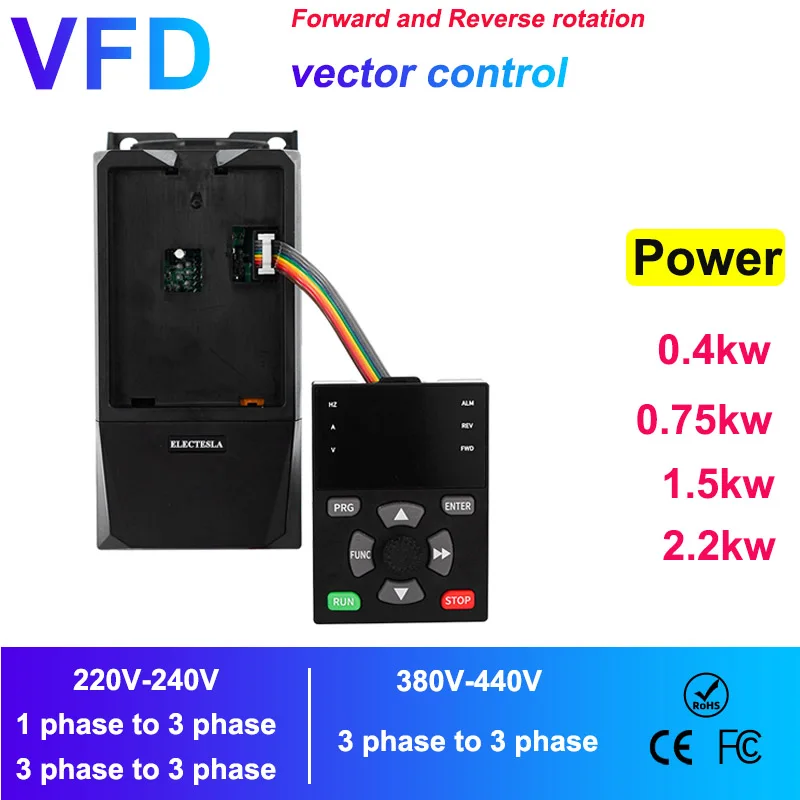 

VFD RS485 0.75KW экономичный однофазный 220V к трехфазному двигателю, Частотный преобразователь, привод переменного тока 380V