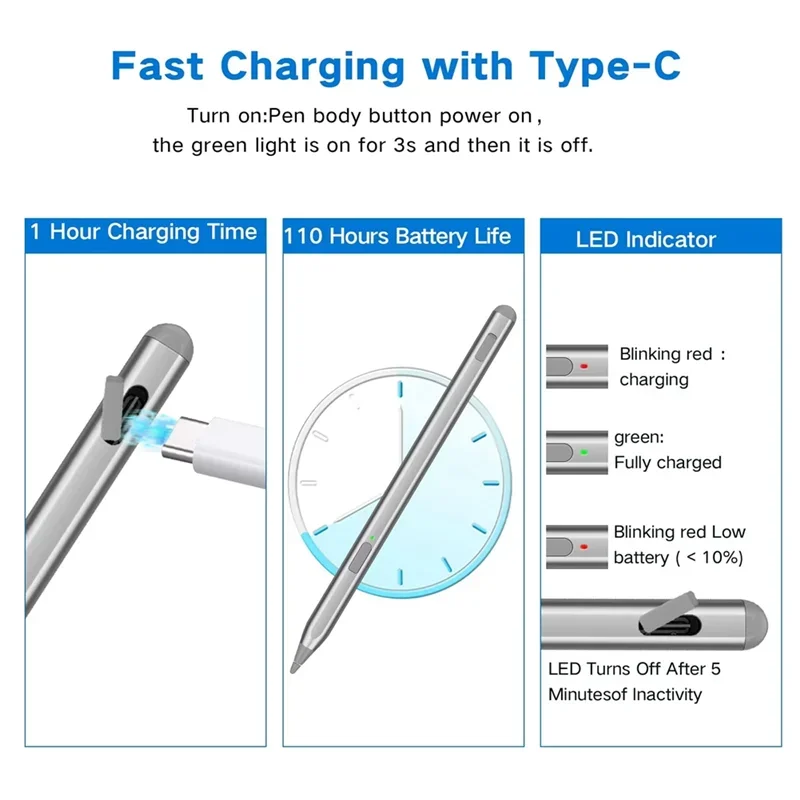 قلم USI 2.0 لجهاز Chromebook Fire HD 10 وFire Max 11، مع دعم الميل، 4096 حساسية الضغط