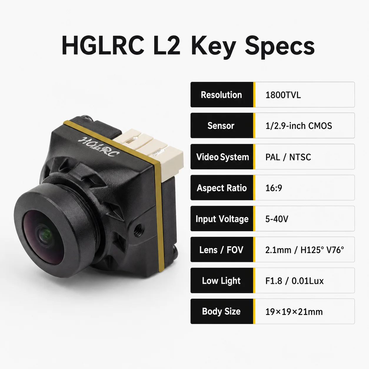 HGLRC L2 FPV Camera 1800TVL 19 - огляд і ціна Drone Rc Yl3