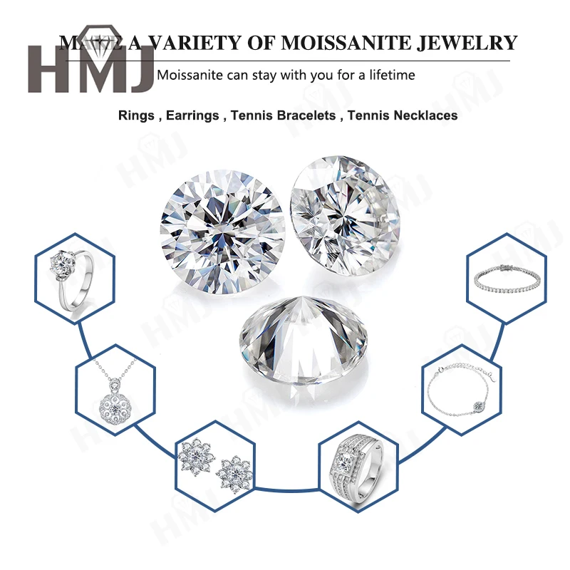 HMJ 0,1-13 Karat Moissanit-Stein, runde Form, Farbe D, Reinheit VVS1, Brillantschliff, Diamanttester-geprüft, mit GRA-Zertifikat, Perlen – Detail 12