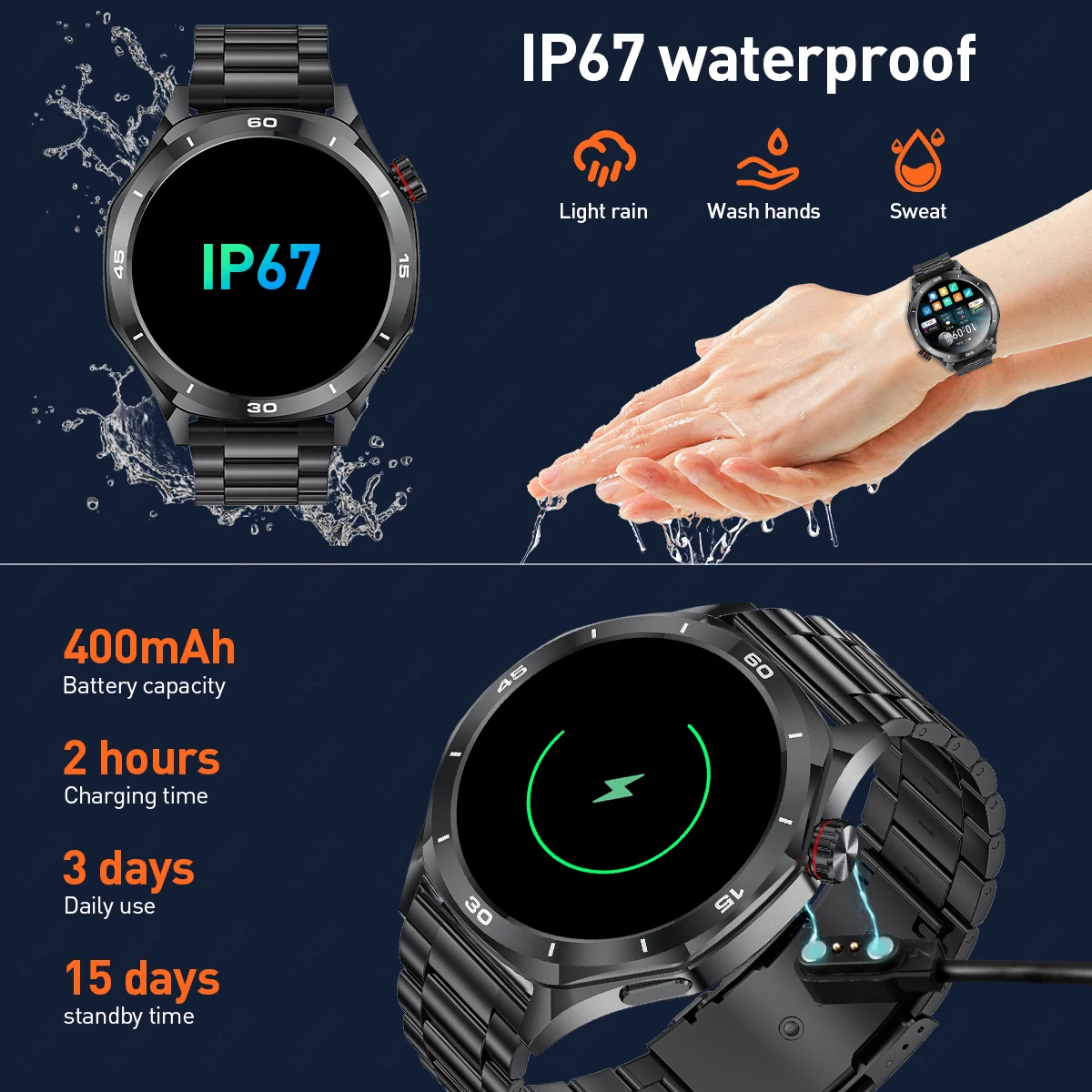 LUIK Smart Horloge Mannen Horloge 360 * 360 HD Scherm Bluetooth Oproep GPS Traject Hartslag IP67 Waterdichte Zakelijke Smartwatch 2025