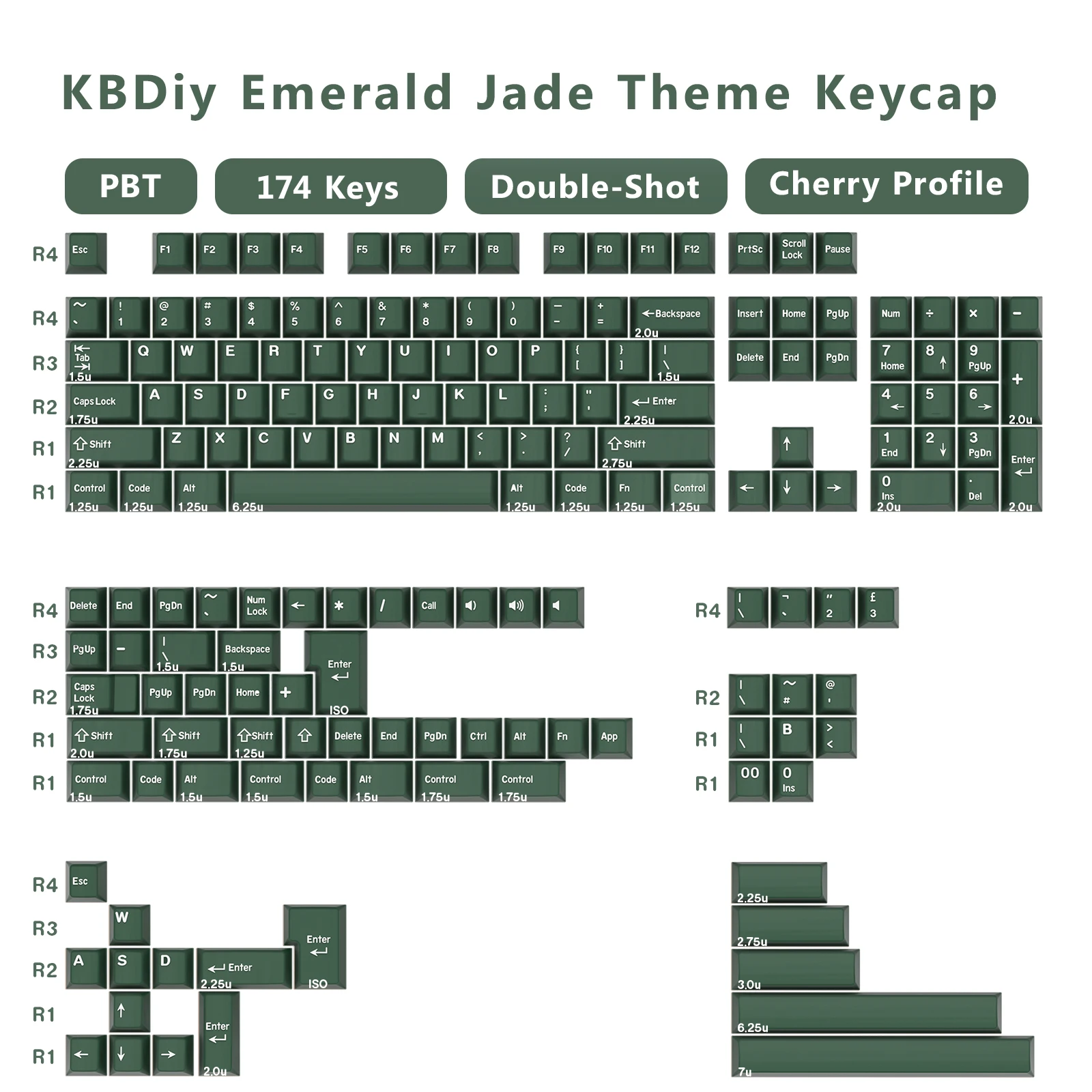 KBDiy 176 キー GMK SHOKO キーキャップ チェリープロファイル PBT